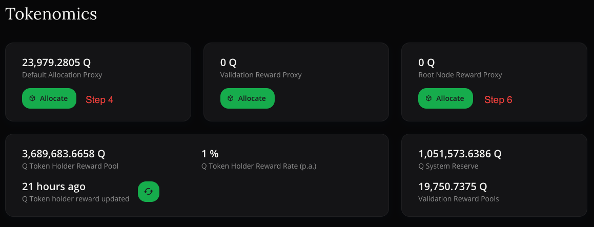 A screenshot of Q Tokenomics section on Q HQ